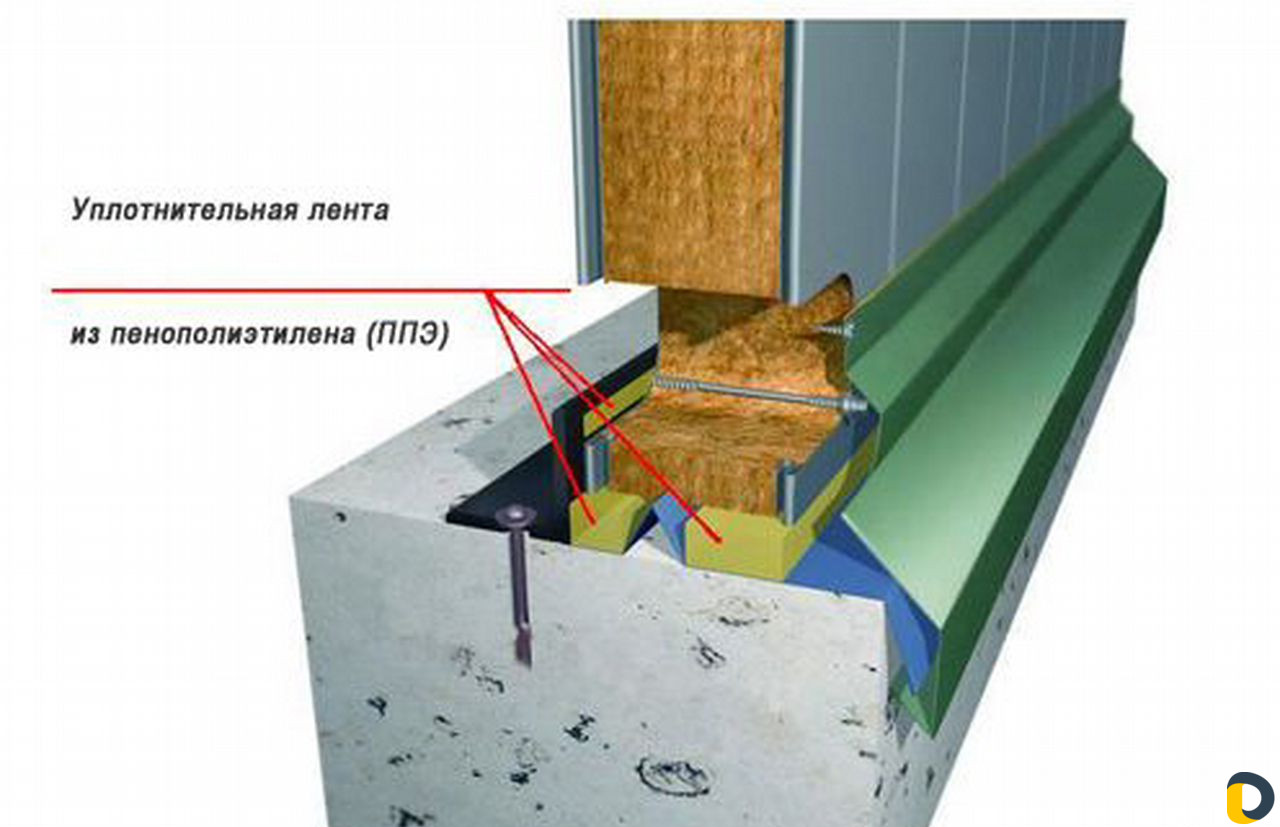 Уплотнительная лента для сэндвич панелей монтаж