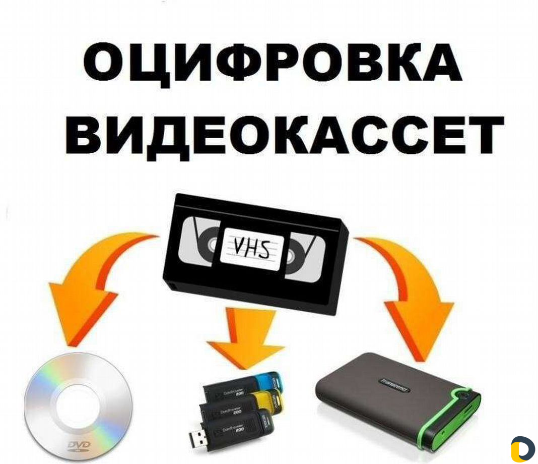 Оцифровка. Оцифровка видеокассет. Оцифровщик видеокассет. Оцифровка видеокассет реклама. Оцифровка видеокассет на диск.