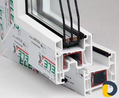 Пластиковые окна Пластиковые окна фото