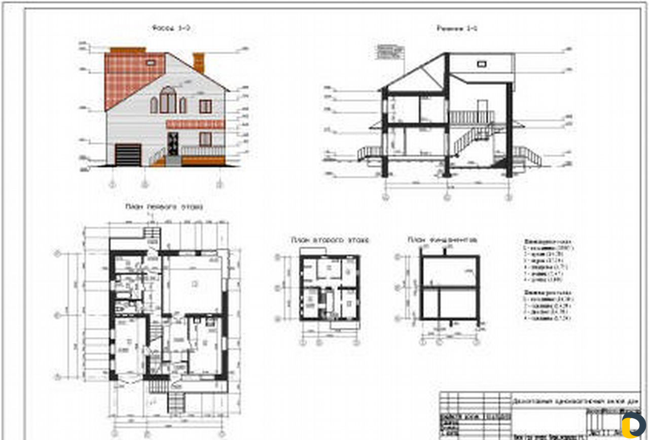 План фасад разрез коттеджа