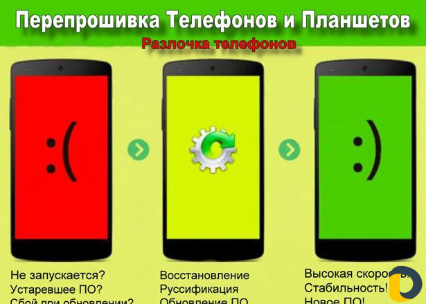 После прошивки экран телефона полосатый