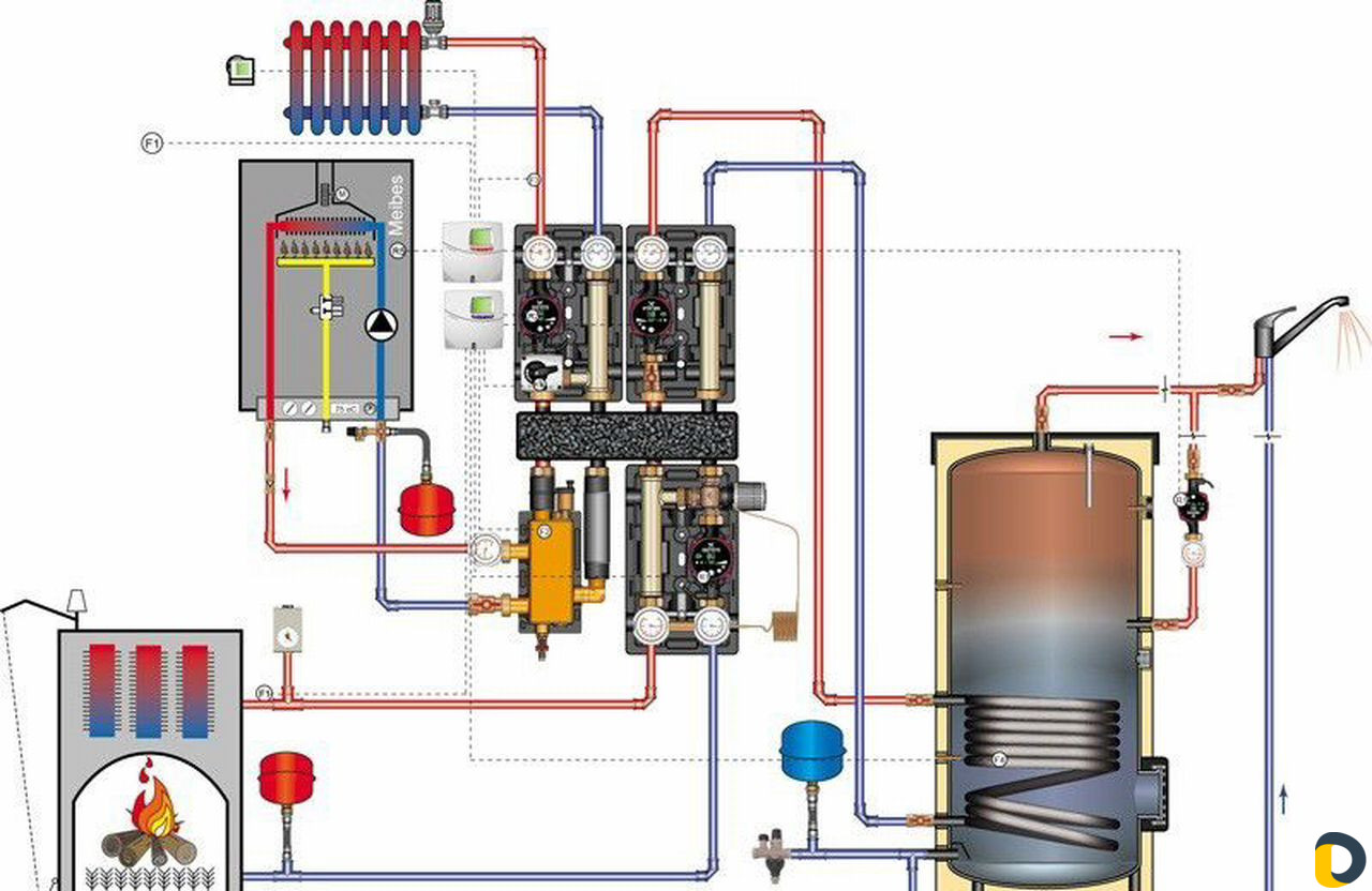 Схема обвязки бойлера косвенного нагрева с гидрострелкой