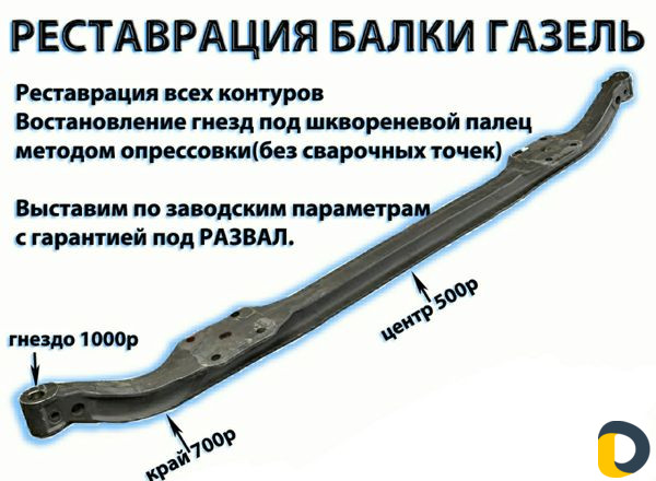 Передняя балка газель 3302 схема