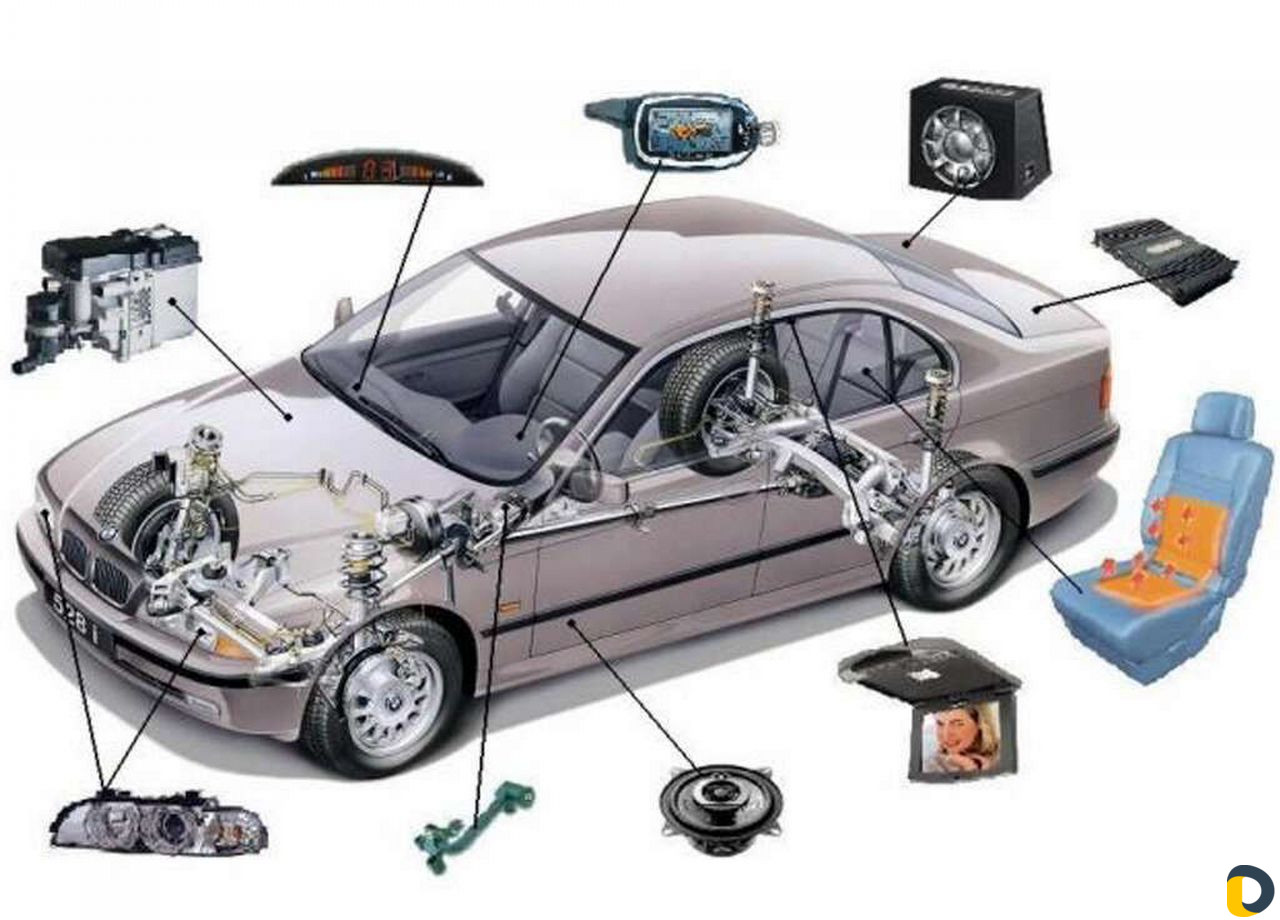 Установка оборудования автомобиль. Дополнительное оборудование на автомобиль. Электрооборудование автомобиля. Допоборудование для автомобиля. Установщик дополнительного оборудования на автомобили.