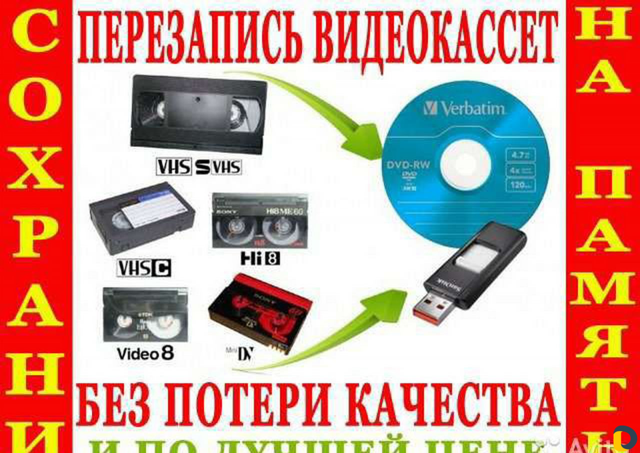 Оцифровка DVD на флешку