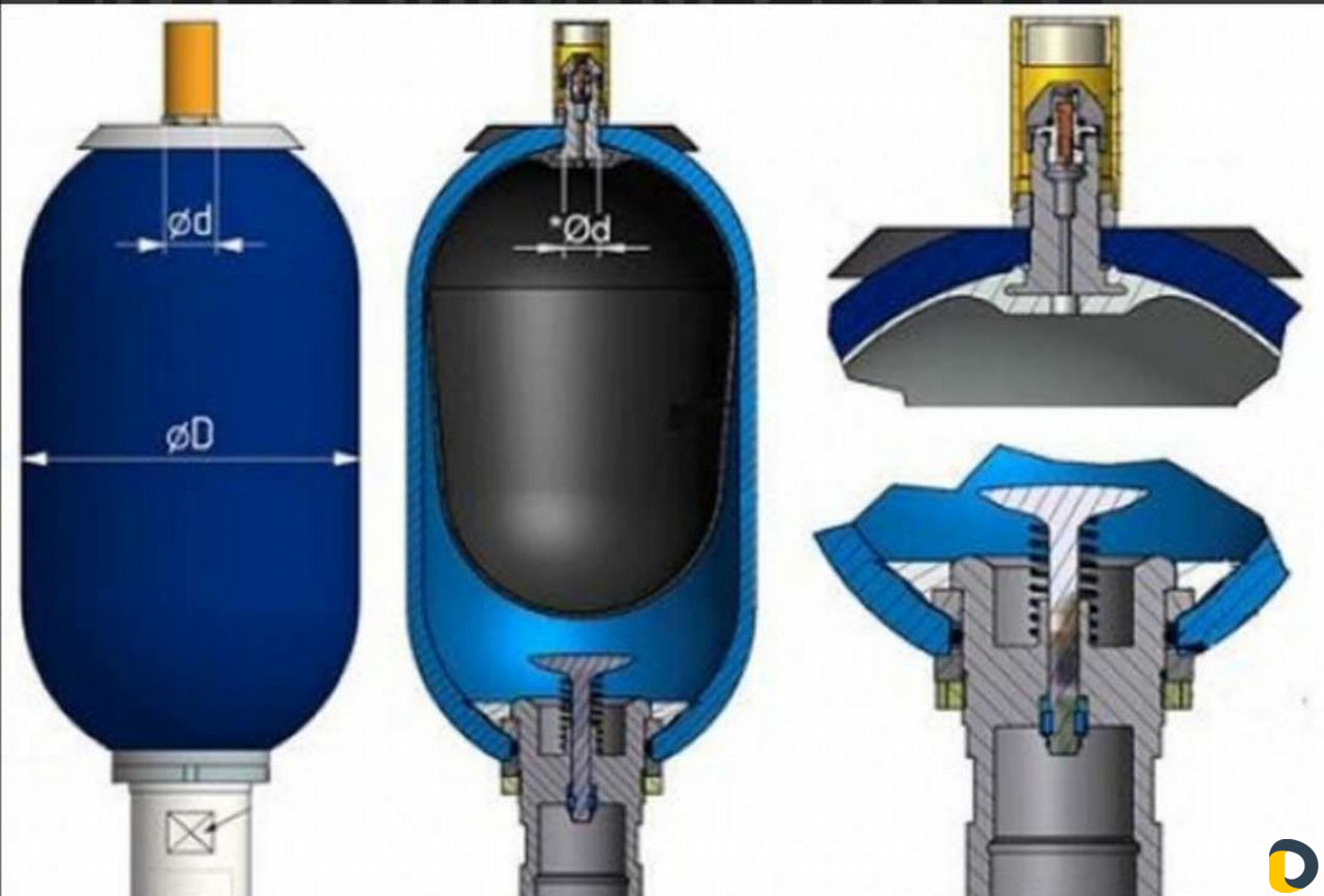 Гидробак. Устройство гидроаккумулятора на 50 литров Джилекс. Гидроаккумулятор 100 литров в разрезе. Гидробак 100 литров в разрезе. Устройство гидроаккумулятора рефлекс 100 литров.